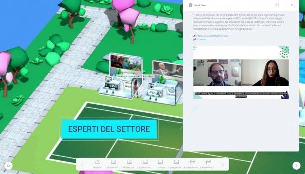 Piattaforma di Green Education – GECO For School