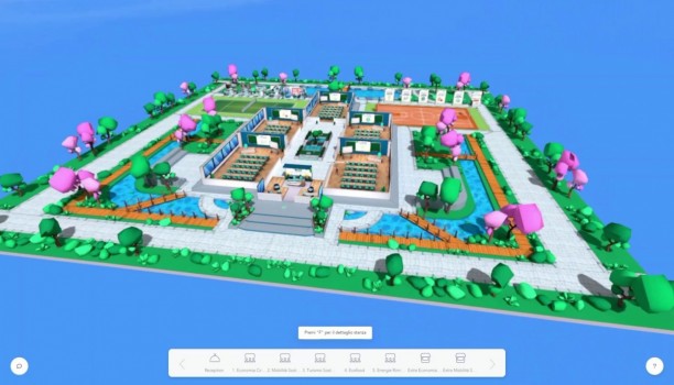 Piattaforma di Green Education – GECO For School